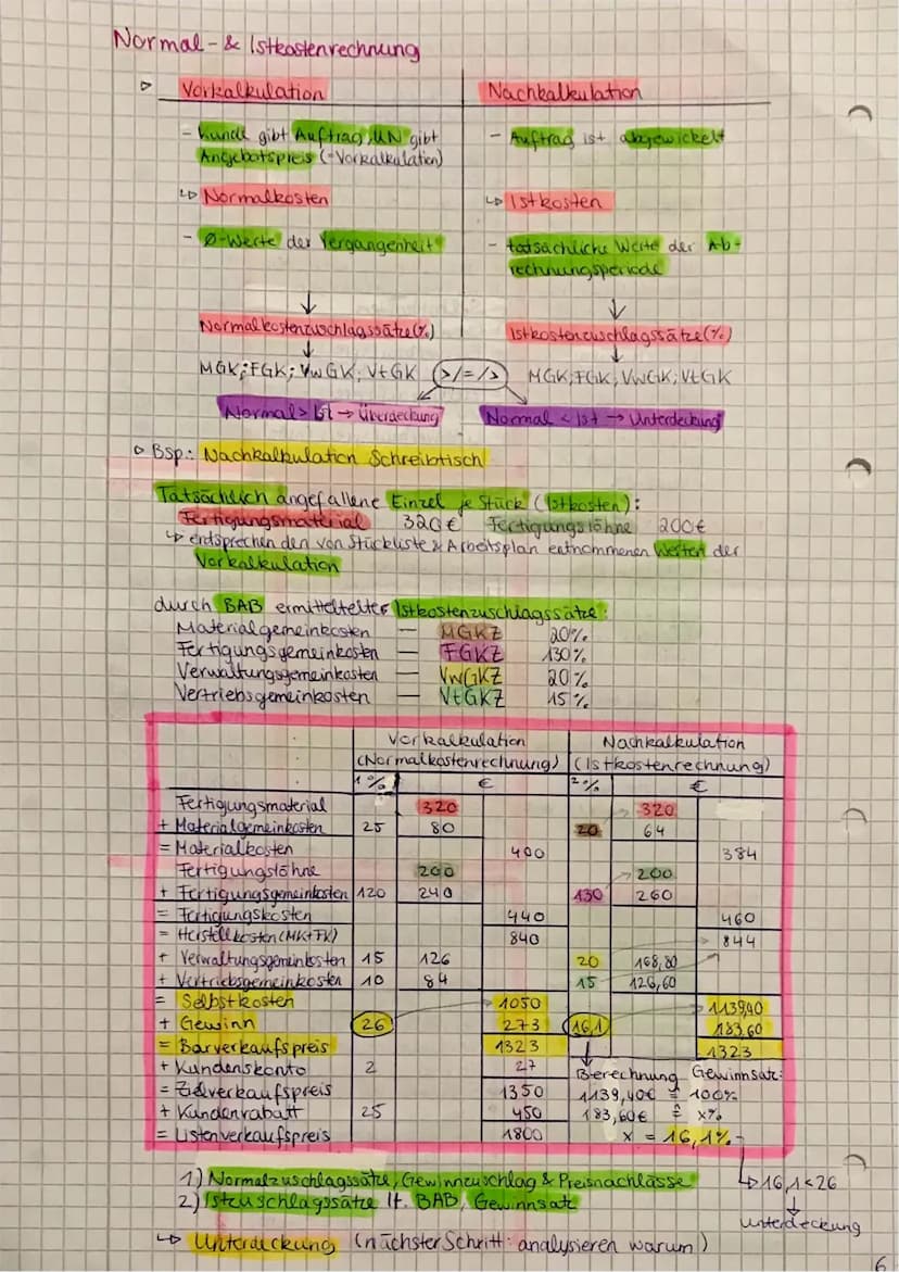 Wirtschaft KA2 ug un as
Kostenarten nach der Zurechnung auf die Kostenträger
Einzelkasten:
= Kosten, die sich aufgrund von Belegen (Stuckloh