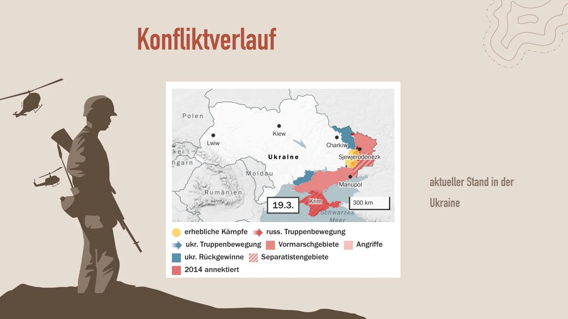 Der Ukraine Krieg Konfliktanalyse Konfliktgegenstände
Was ist der Kern des Konflikts?
Der Kern des Konflikts ist die sogenannte Krim Krise, 