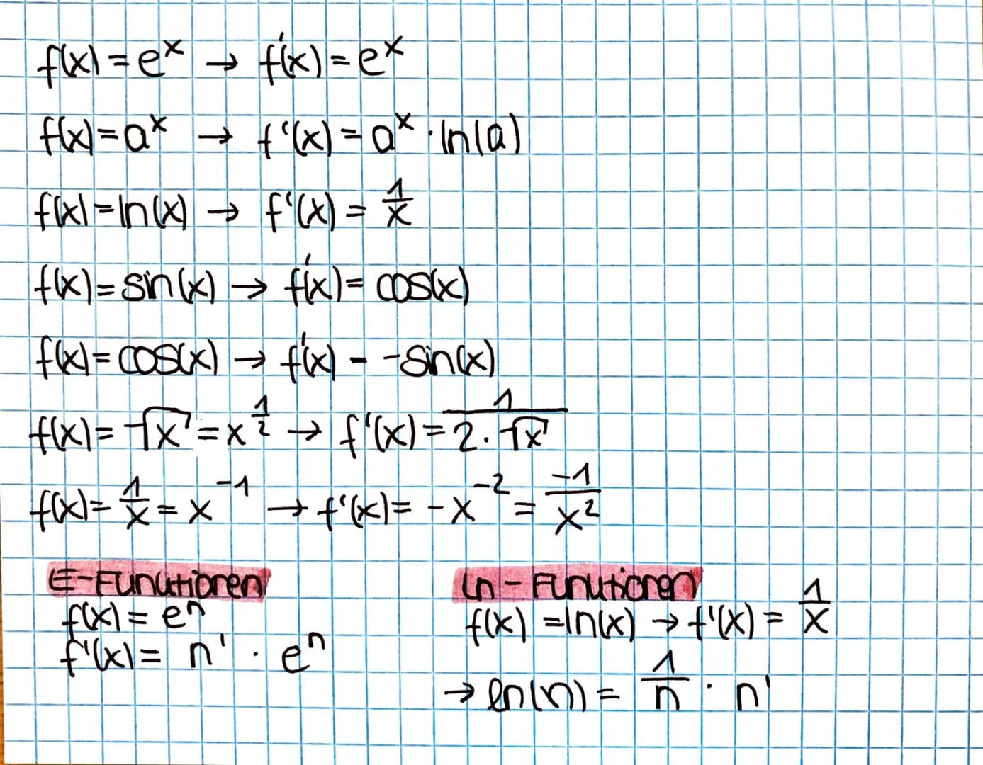 Analysis FUNKTIONEN
LINEARE FUNKTION
y=mx+b
• maximal eine Hullstelle
QUADRATISCHE FUNKTION
= ax²+bx+C a fo
Y₂_Y₁ +0
2
#0
m=x₂-x^
2
y =
• ke