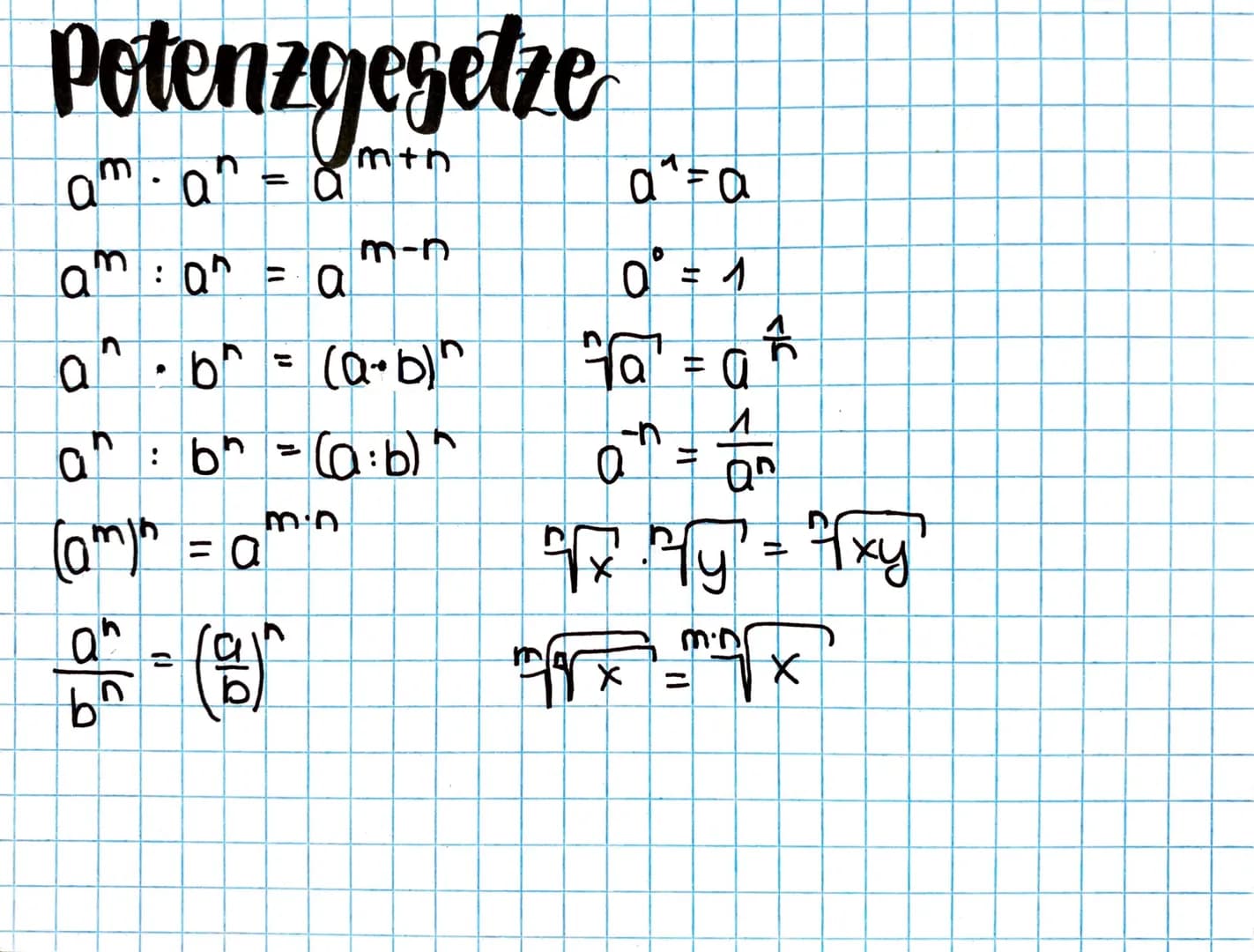 Analysis FUNKTIONEN
LINEARE FUNKTION
y=mx+b
• maximal eine Hullstelle
QUADRATISCHE FUNKTION
= ax²+bx+C a fo
Y₂_Y₁ +0
2
#0
m=x₂-x^
2
y =
• ke