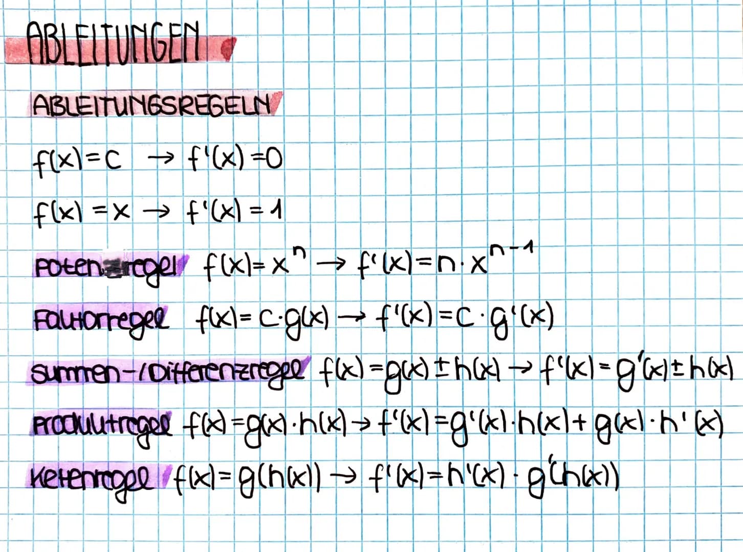 Analysis FUNKTIONEN
LINEARE FUNKTION
y=mx+b
• maximal eine Hullstelle
QUADRATISCHE FUNKTION
= ax²+bx+C a fo
Y₂_Y₁ +0
2
#0
m=x₂-x^
2
y =
• ke