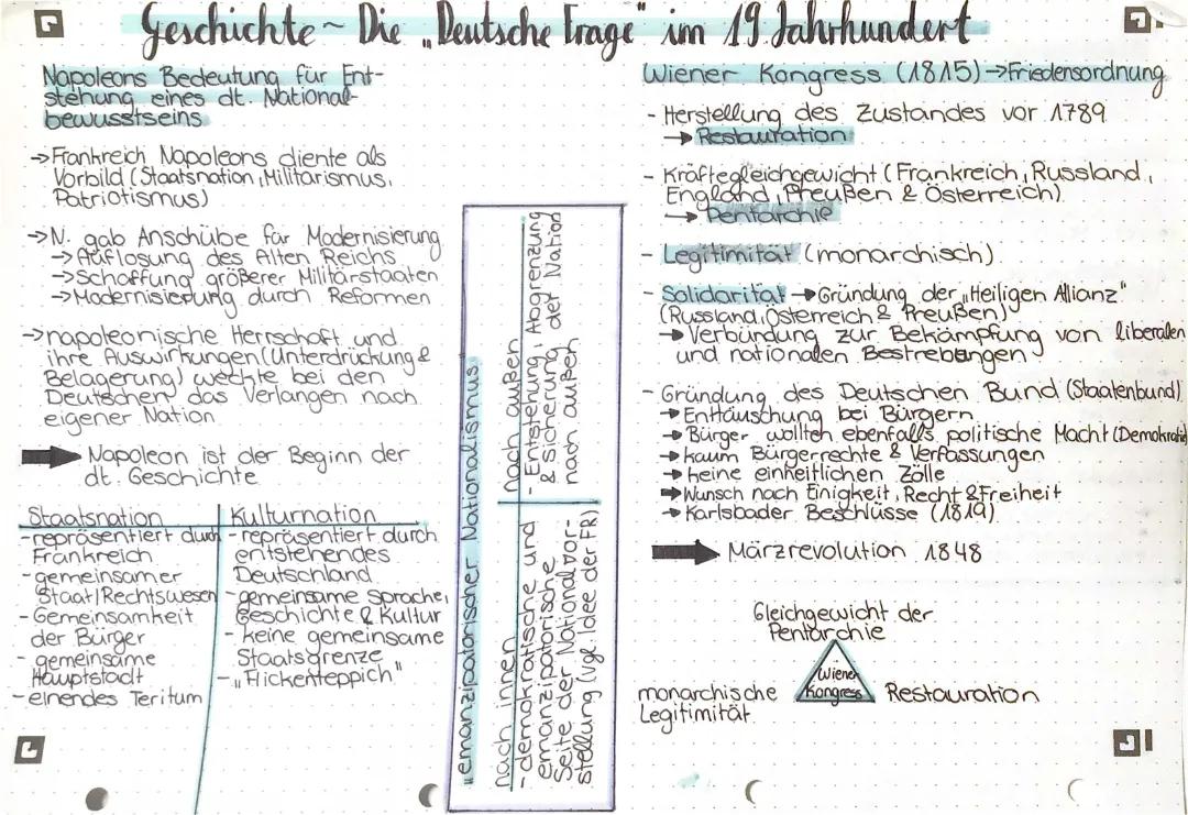 Napoleon und Deutschland: Zusammenfassung und Auswirkungen im 19. Jahrhundert