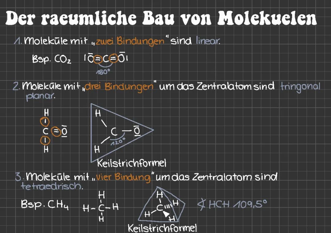 Der räumliche Bau von Molekülen