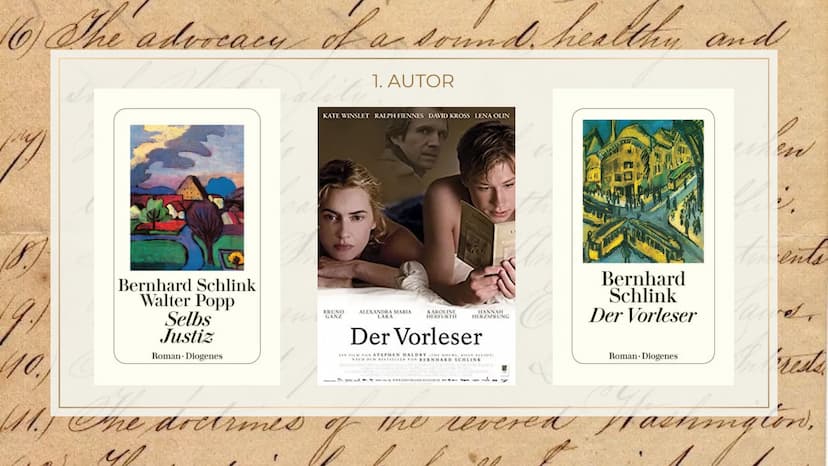 Der Vorleser
-Bernhard Schlink GLIEDERUNG
1. Autor
2. Inhalt
4.
3. Ausgangssituation
Figurenkonstellation
4.1. Hauptfiguren
Themen/Problemat