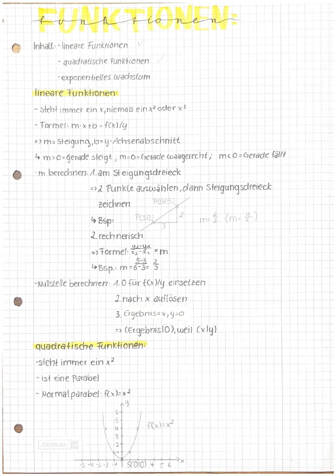 Mathe (10.Klasse Funktionen) Vorbereitung für die ZP10