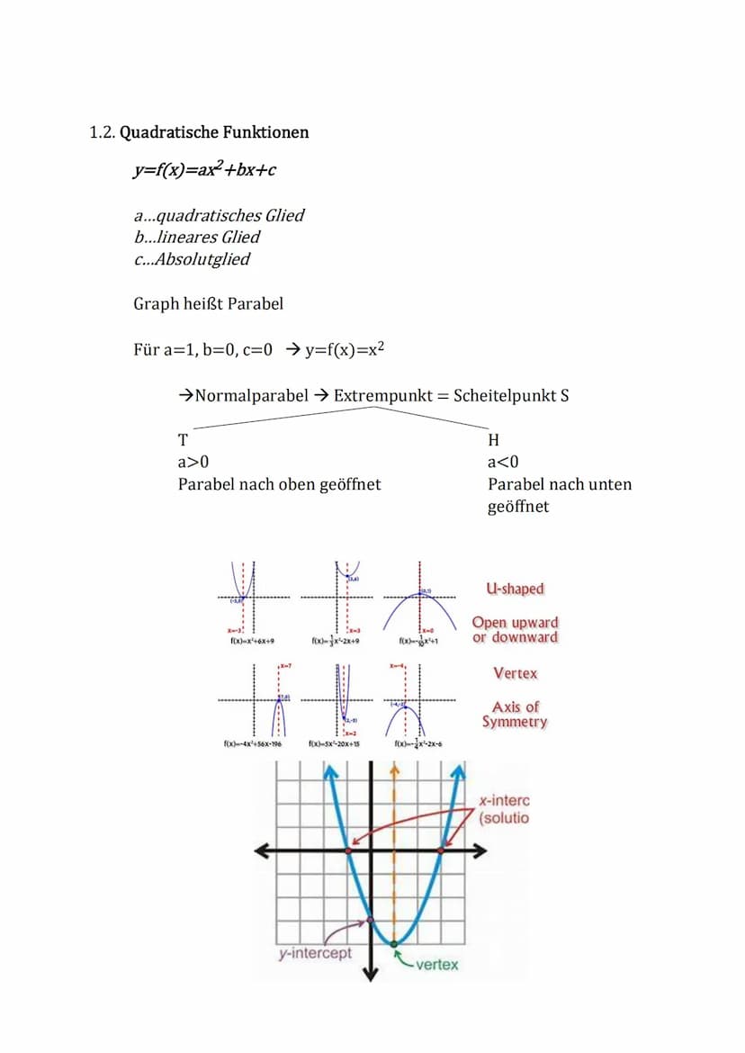 bekannte Funktionen
Übersicht über die Funktionsklassen
1. Ganzrationale Funktionen
1.1. Lineare Funktionen
1.2. Quadratische Funktionen
1.3