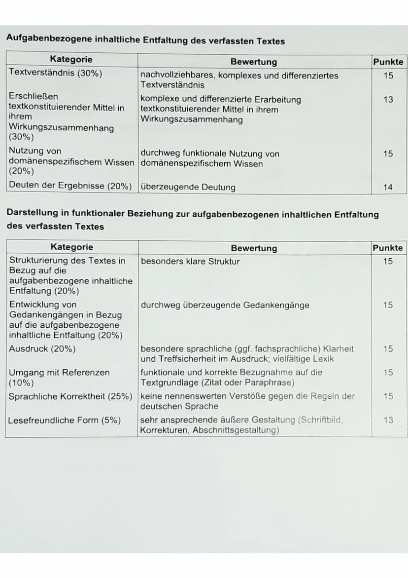 Klausur: Alfred Lichtenstein ,,Doch kommt ein Krieg" - Gedichtinterpretation
Hilfsmittel: Duden
Arbeitszeit: 90 Minuten
Aufgabenstellung:
1.