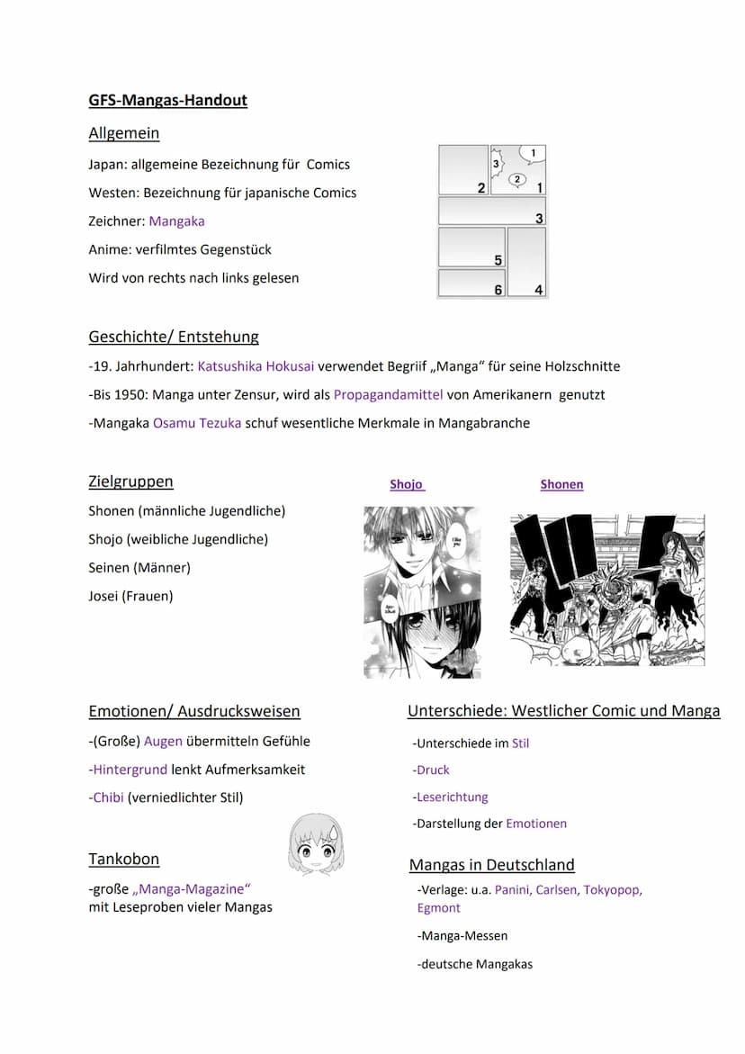 JAN
Page InuYasha Brasil
IRP
MUA deln
GFS/18.5.18
TM
TR
www
SAC
MANGAS
UNFOR
GIVABLE.
6 GFS-Mangas-Handout
Allgemein
Japan: allgemeine Bezei