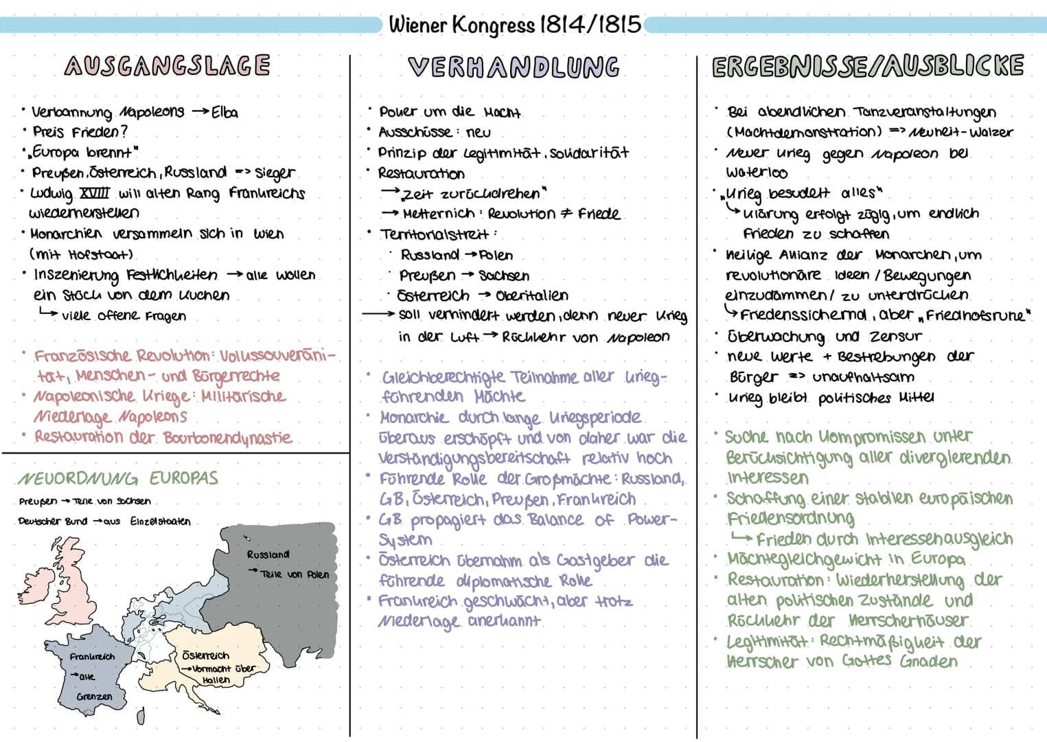 • Uompromisse schließen
• Existenz absichern: wirtschaft/Wachstum /Politik/...
Beendung von Urieg mit Waffengewalt
• Waffenrune/Stillstand.
