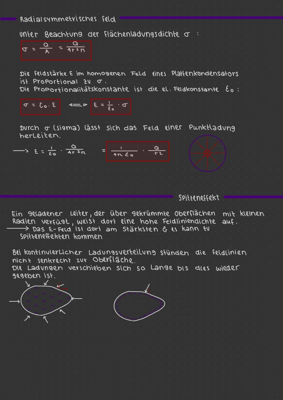 ●
Themenübersicht:
●
Feldbegriff & Feldlinienmodelle
- homogen.
-2. entgegen gesetzt geladene Punktladungen.
Radialfeld
Spitzen effekt (+ Fl