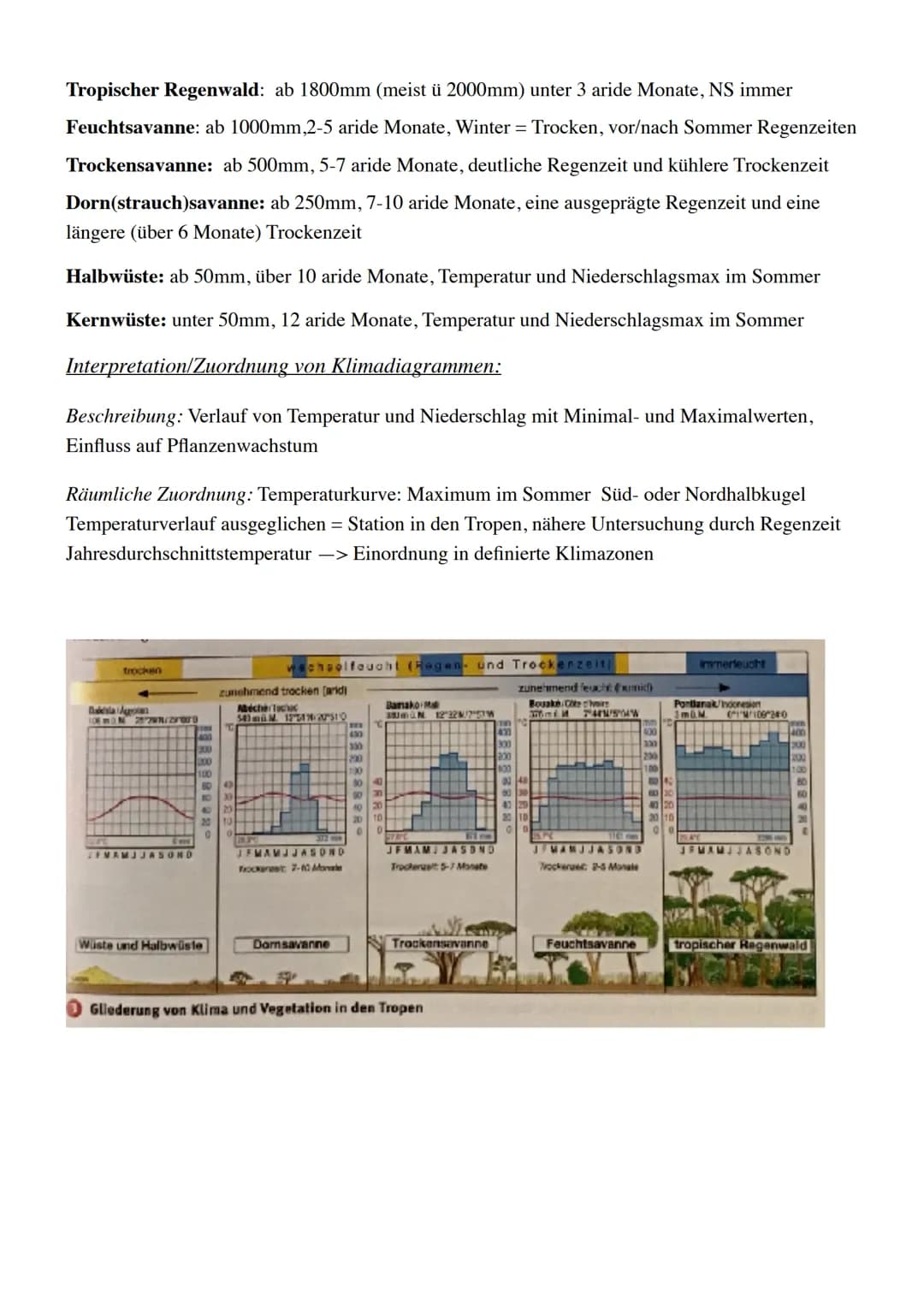 Erdkunde Zusammenfassung
10/11 marine Zirkulation
12/13 Aufbau Atmosphäre
26/27 El Nino
28-31 Wettergeschehen
38/39 Interpretation Klimadiag