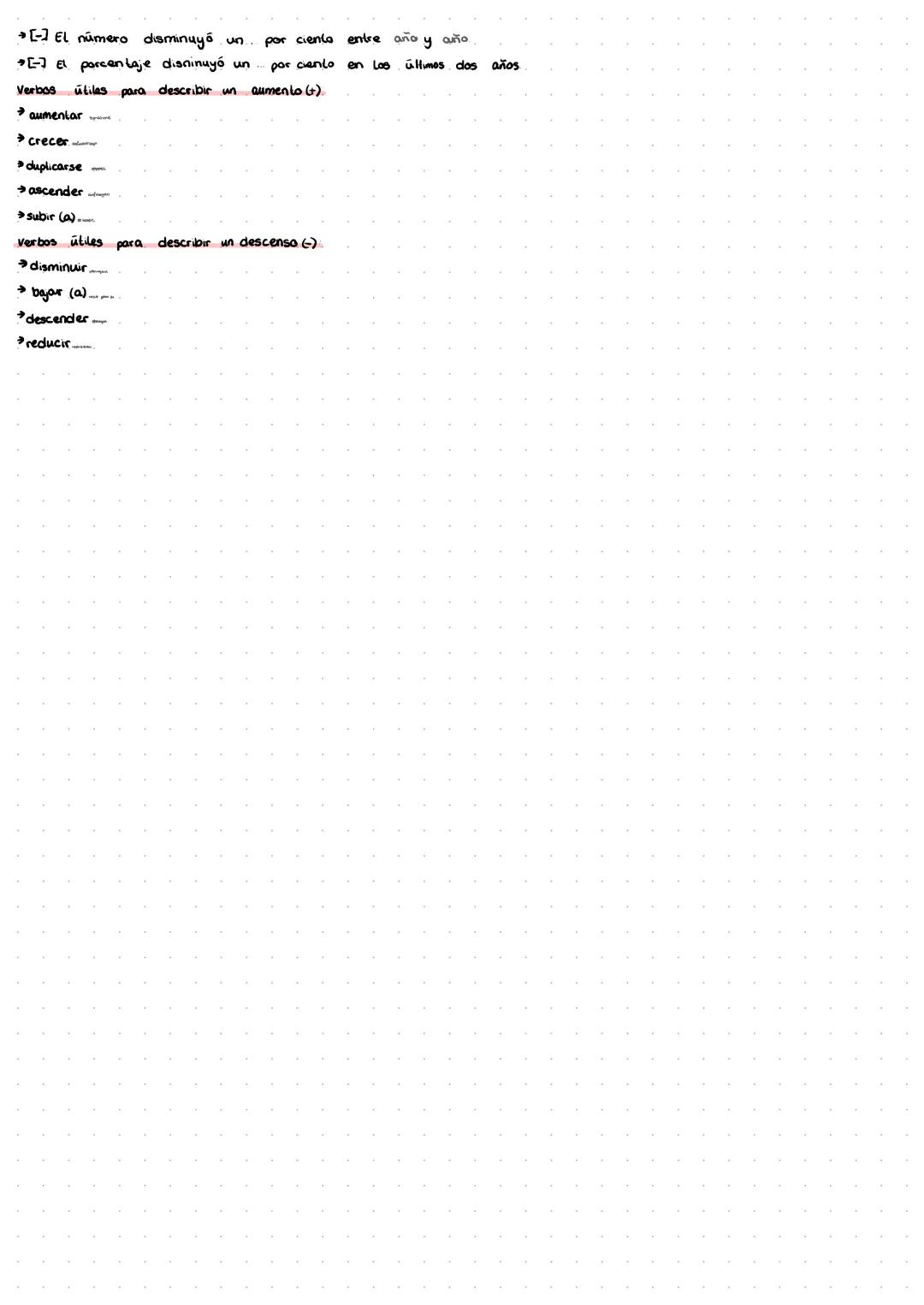 A. Pers.. sg.
2. Pers.. sg.
3. Pers. sg.
1. Pers. pl.
2 Pers. pl
3. Pers pl.
LOS
estudi-ar
estudiar-ía
estudiar - Tas
estudiar - Ta
estudiar