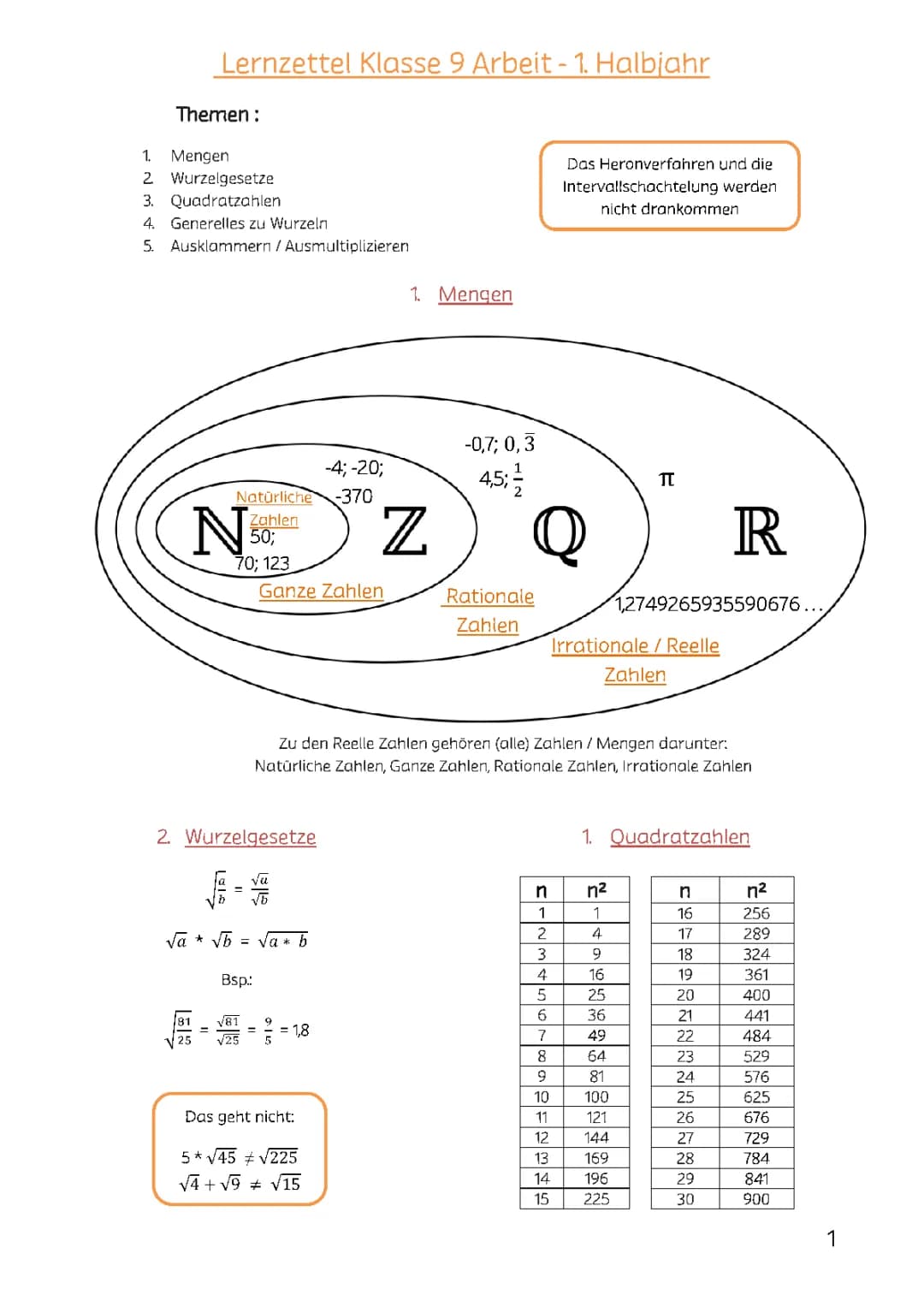 Quadratzahlen + Wurzelgesetze