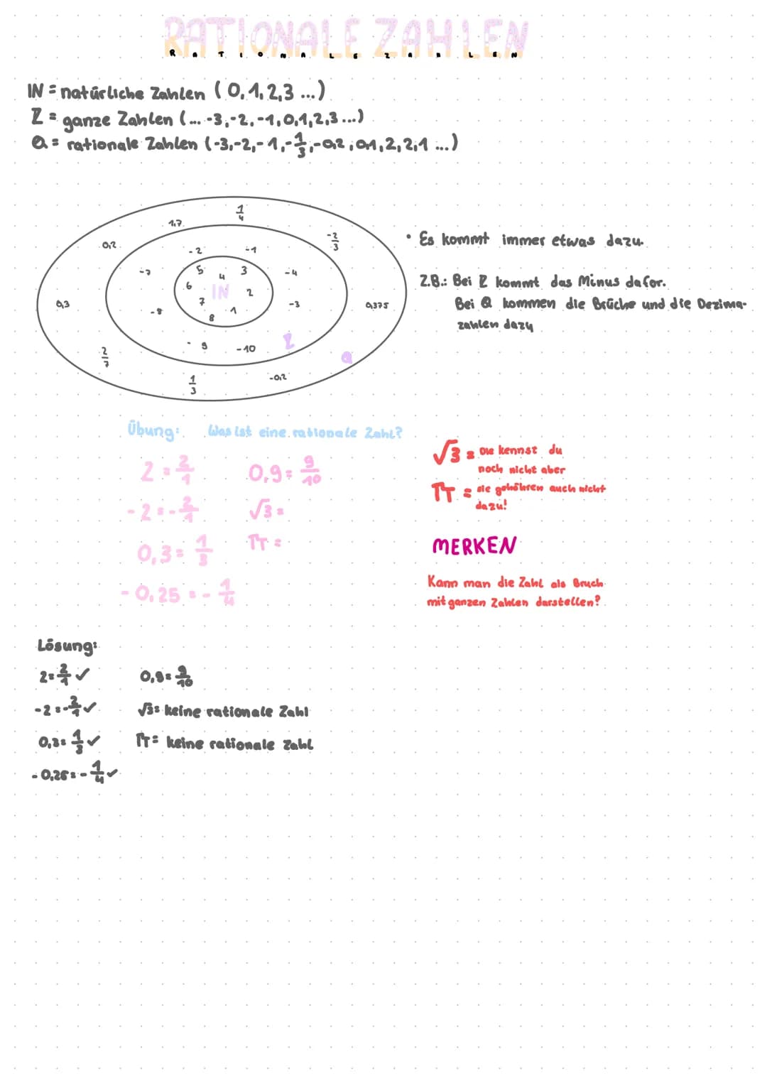 IN natürliche Zahlen (0,1,2,3...)
Z=
ganze Zahlen (...-3, -2,-1,0,1,2,3...)
Q = rationale Zahlen (-3,-2,-1,-1,-0.2, 01, 2, 2,1 ...)
93
RATIO
