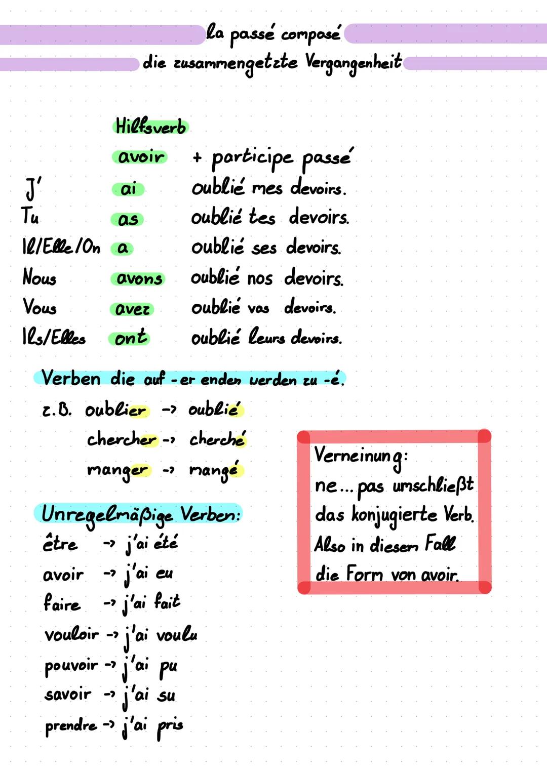 # la passé composé

die zusammengetzte Vergangenheit

### Hilfsverb

avoir + participe passé

J'
ai oublié mes devoirs.
Tu
as oublié tes dev