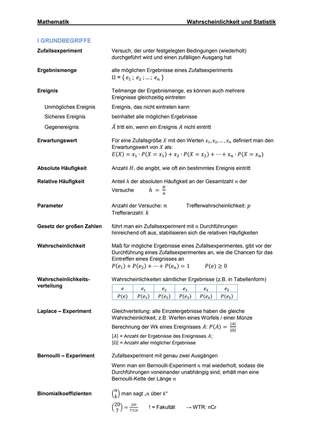 Mathematik
I GRUNDBEGRIFFE
Zufallsexperiment
Ergebnismenge
Ereignis
Unmögliches Ereignis
Sicheres Ereignis
Gegenereignis
Erwartungswert
Abso