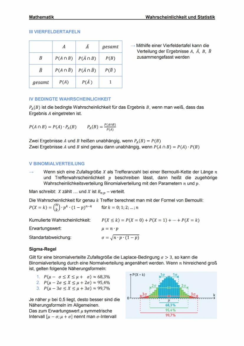 Mathematik
I GRUNDBEGRIFFE
Zufallsexperiment
Ergebnismenge
Ereignis
Unmögliches Ereignis
Sicheres Ereignis
Gegenereignis
Erwartungswert
Abso