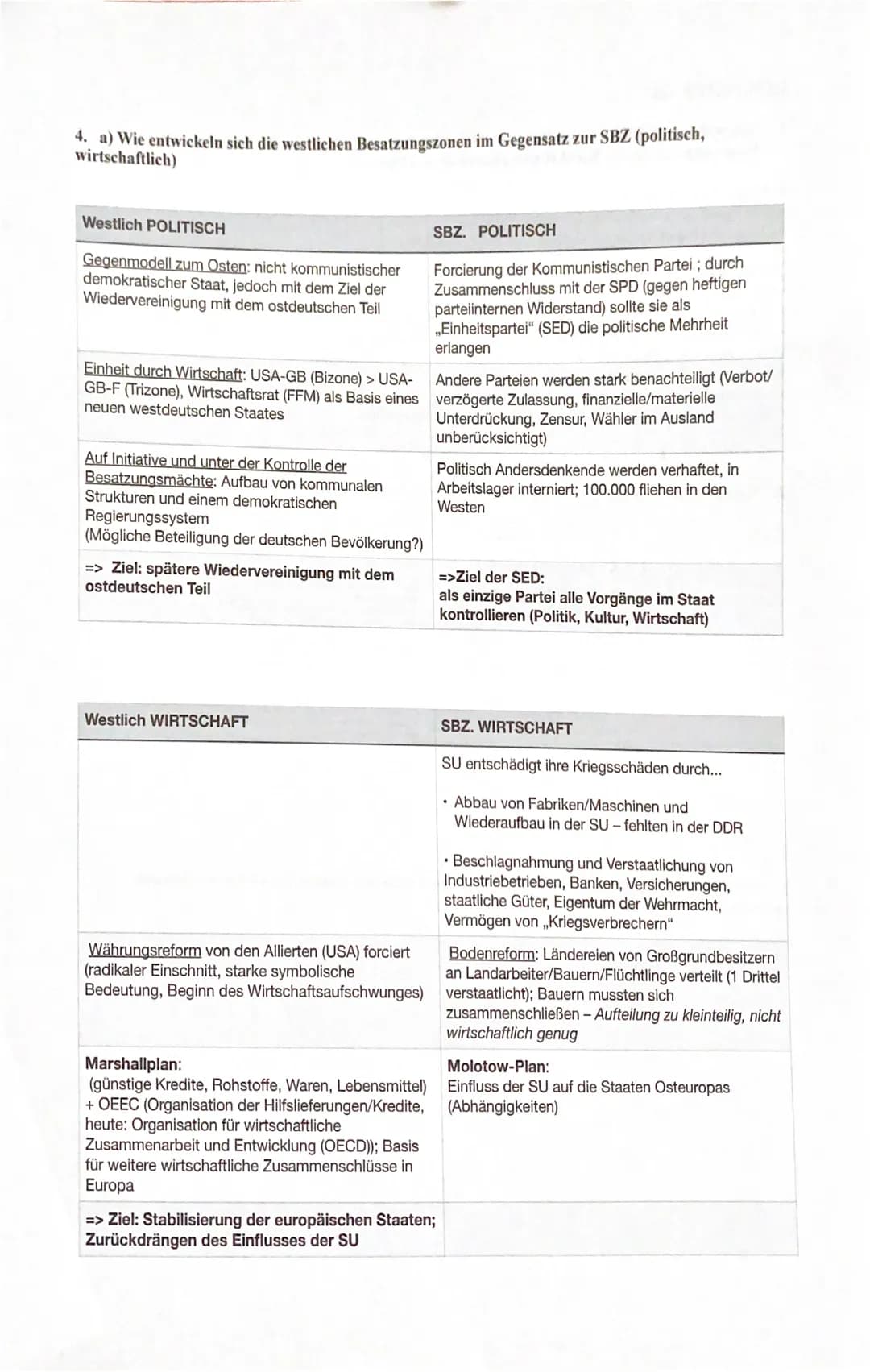 GESCHICHTE Q3.
1. Mit welchen Konflikten und Herausforderungen hatten die deutsche Bevölkerung und die
Besatzungsmächte im Nachkriegsdeutsch