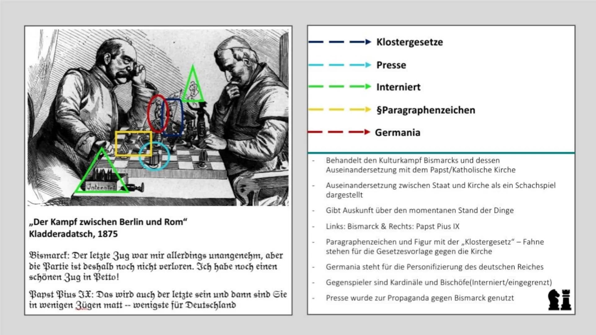 Gründe
Konflikt zwischen Bismarck und
Zentrumspartei (Katholiken)
Parteiangehörige gehörten
verschiedenen Schichten an
Klostergesetz Brotkor