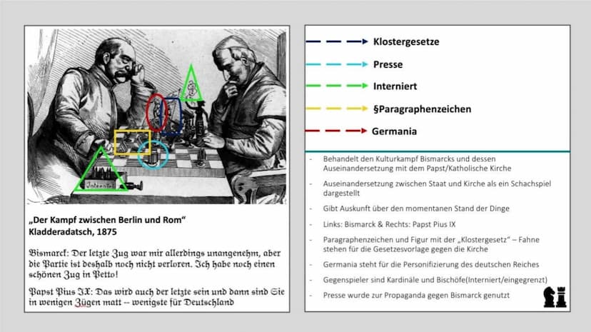 Gründe
Konflikt zwischen Bismarck und
Zentrumspartei (Katholiken)
Parteiangehörige gehörten
verschiedenen Schichten an
Klostergesetz Brotkor