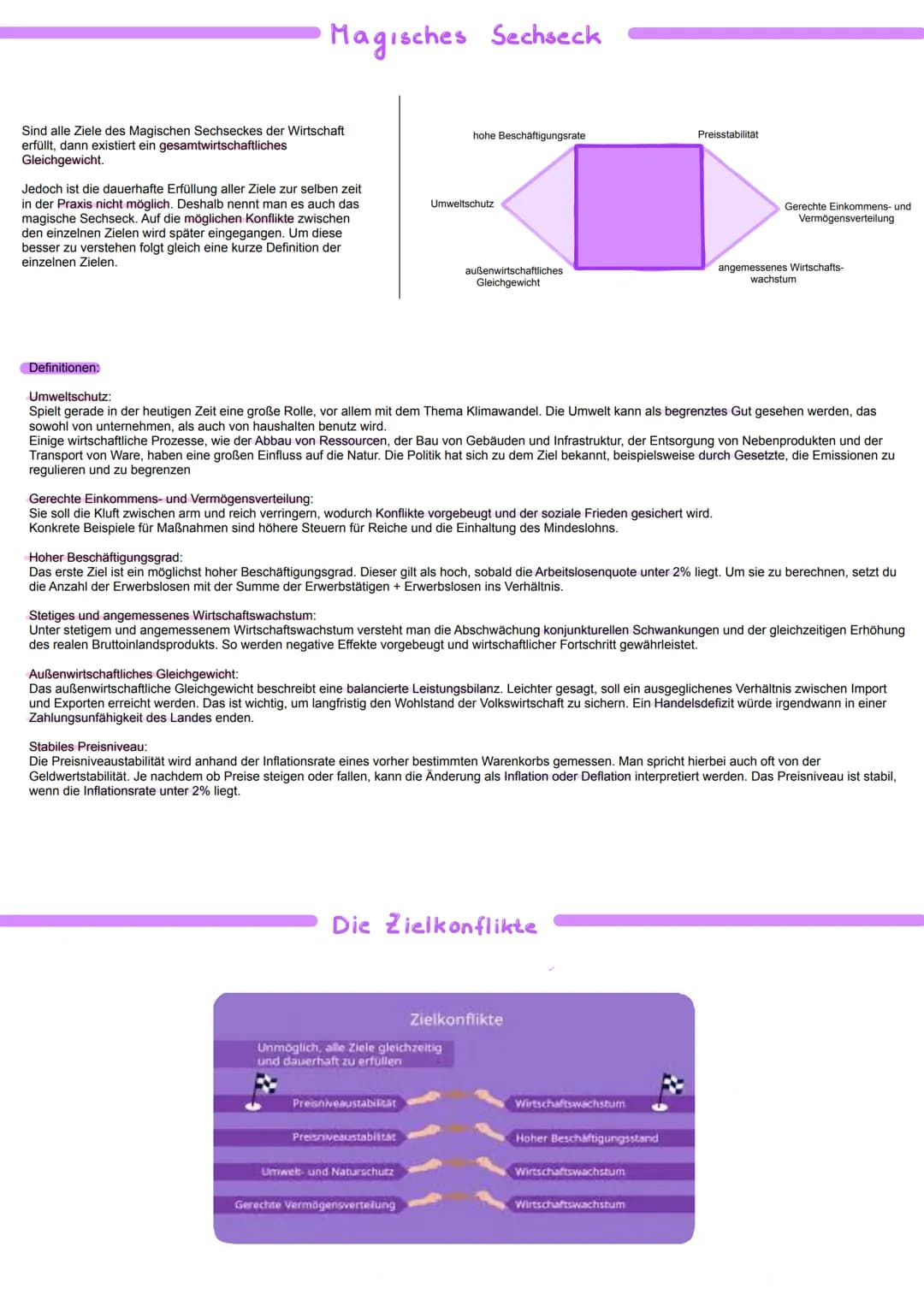 Magisches Sechseck
Sind alle Ziele des Magischen Sechseckes der Wirtschaft
erfüllt, dann existiert ein gesamtwirtschaftliches
Gleichgewicht.