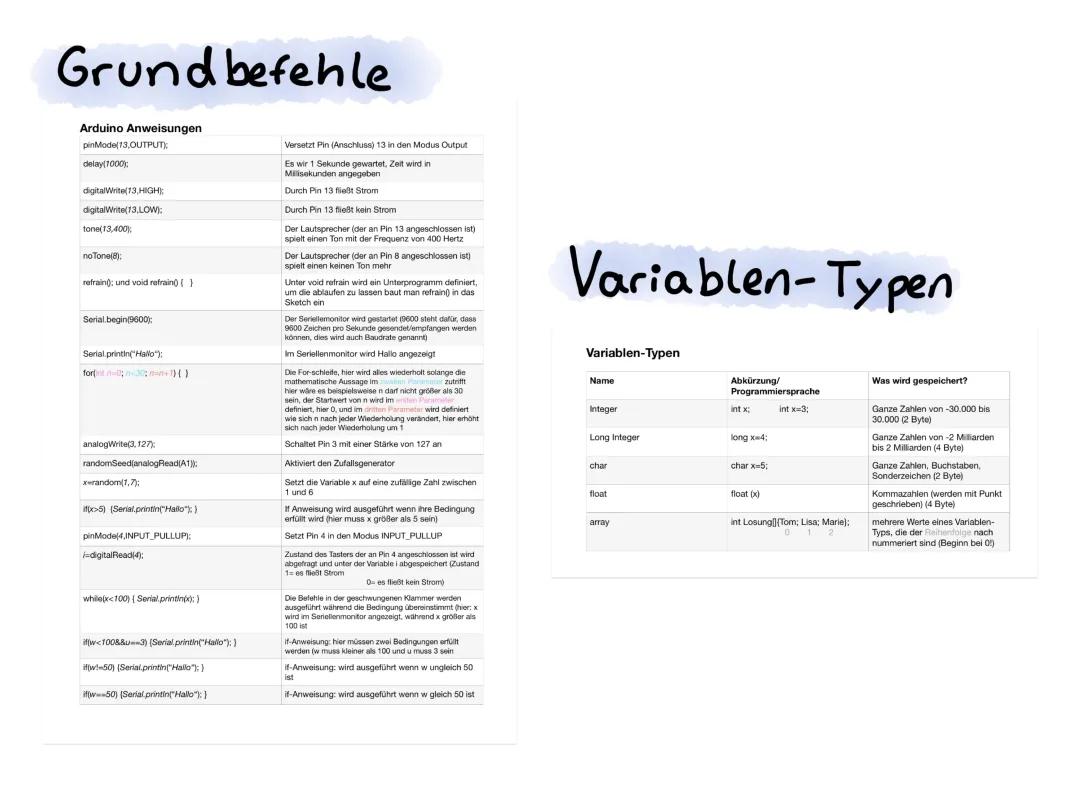 Arduino Grundbefehle: Basiskonzepte und Variablen erklärt