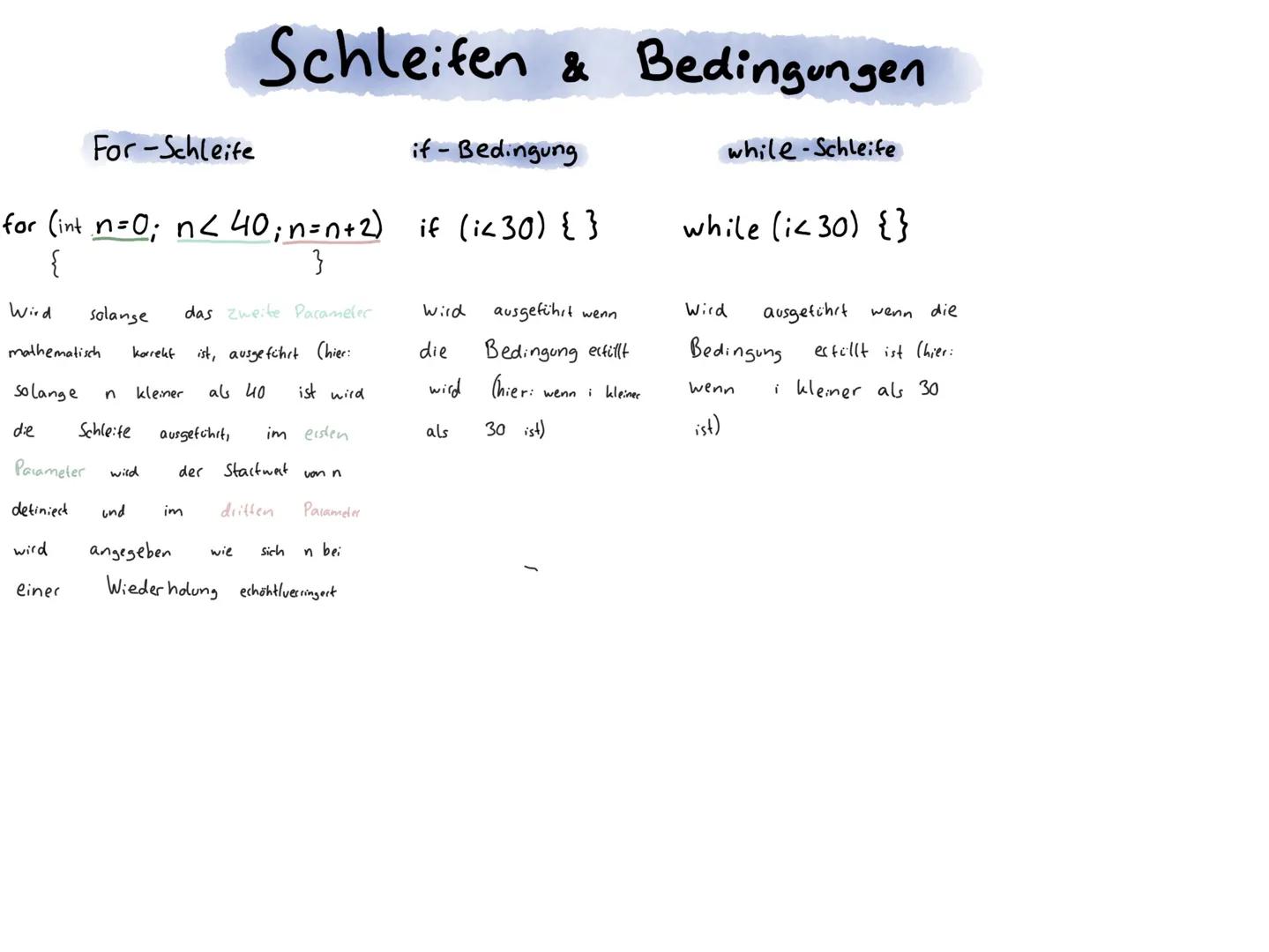 Grundbefehle
Arduino Anweisungen
pinMode(13,OUTPUT);
delay(1000);
digitalWrite(13,HIGH);
digitalWrite(13,LOW);
tone(13,400);
no Tone(8):
ref