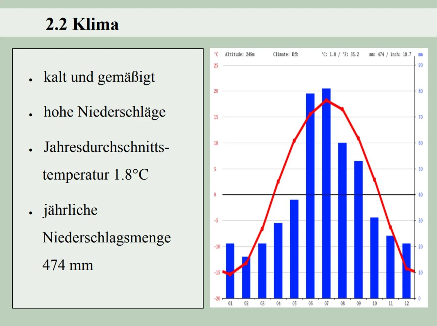 Welche ökologischen Folgen hat der
Rohstoffabbau in Fort McMurray?
CEL 1.
boreale Nadelwaldzone
1.1 Klima
1.2 Lage & Verbreitung
1.3 Boden
1