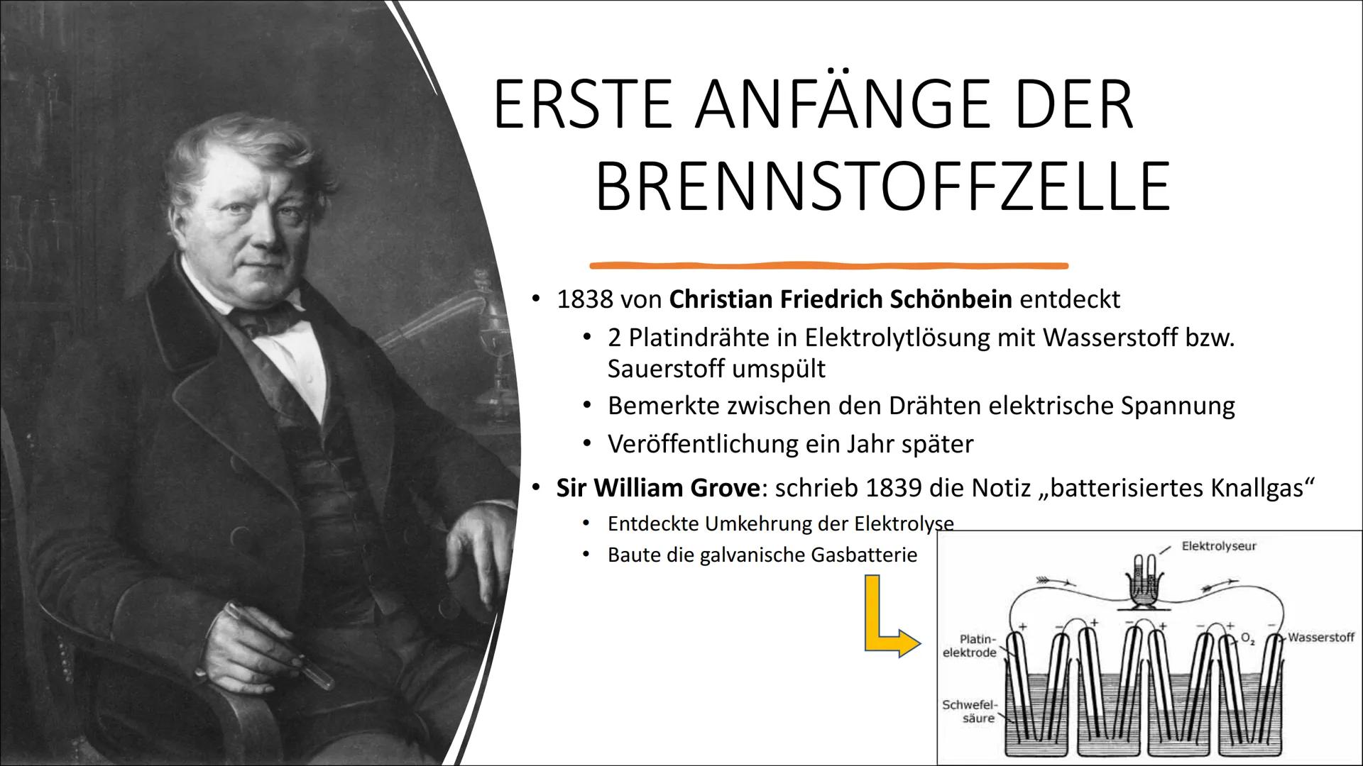 photour
SCIENCEphotoLIBRARY
BRENNSTOFFZELLEN
Von Joanna
BRARY
SCIENCE
1618LIBRARY GLIEDERUNG
• Allgemeine Infos
• Erste Anfänge
Funktionswei