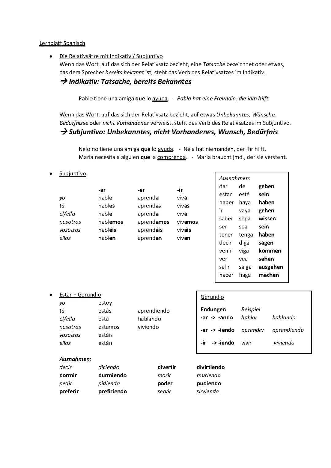 Grammatik Spanisch Relativsätze / Subjuntivo / Indikativ / Estar und Gerundio