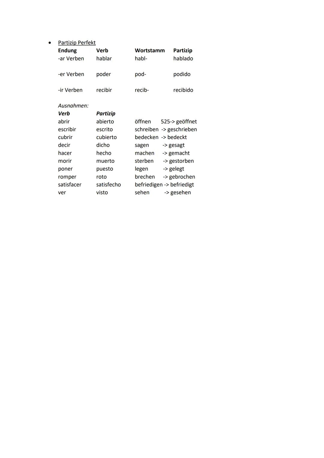 Lernblatt Spanisch
●
●
Die Relativsätze mit Indikativ / Subjuntivo
Wenn das Wort, auf das sich der Relativsatz bezieht, eine Tatsache bezeic