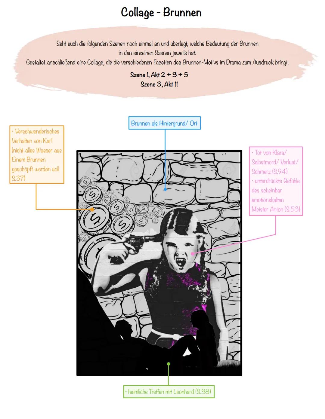 Maria Magdalena
P Verhältnis zwischen Mutter und Kindern
Welches Verhältnis zwischen der Mutter und ihren Kindern wird in der Ersten Szene z