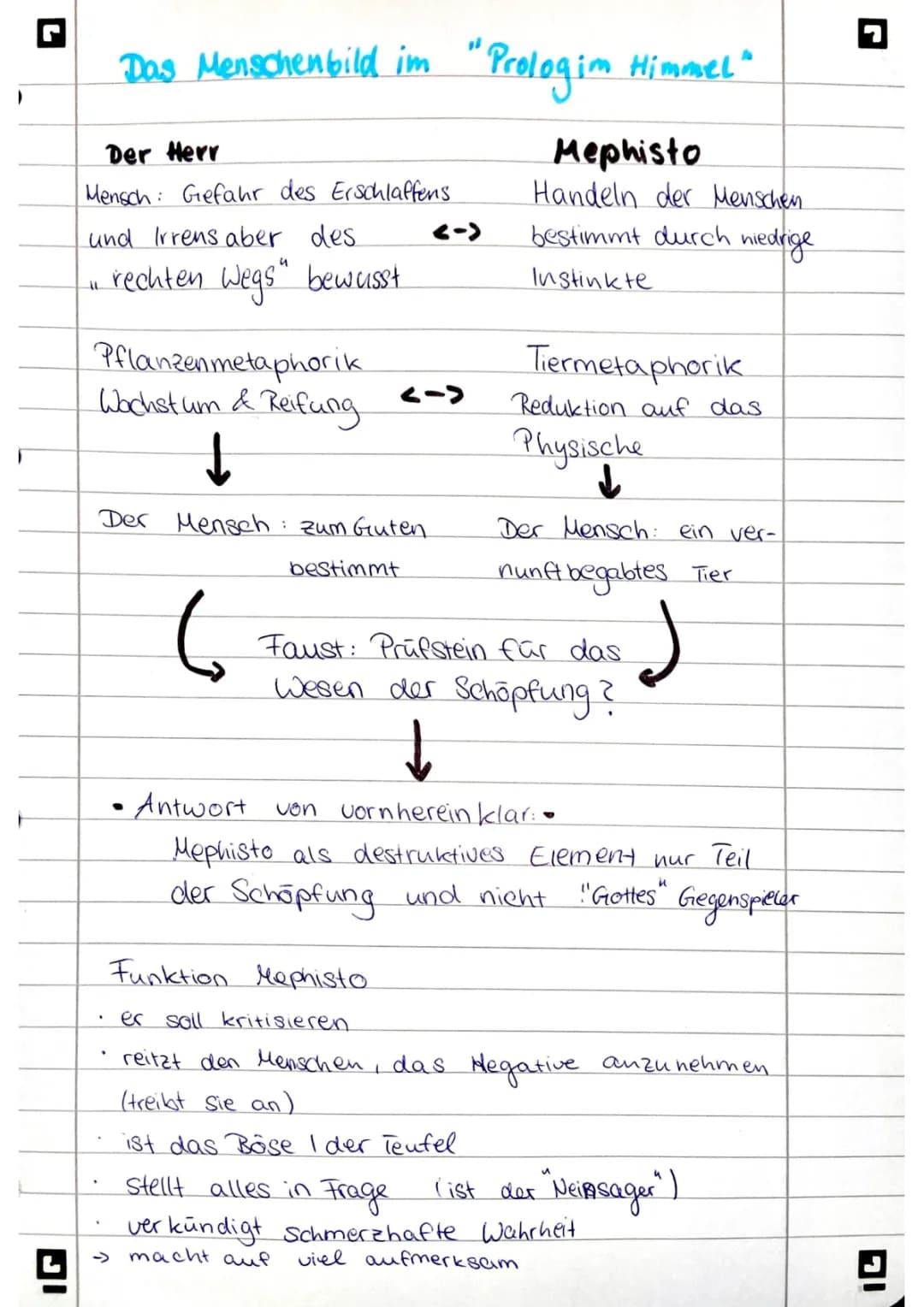 Faust Prolog im Himmel Text und PDF: Menschenbild, Mephisto und Wette