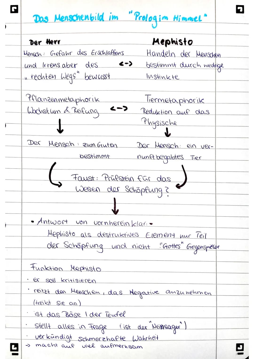 Das Menschenbild im "Prologim Himmel"
Der Herr
Mensch: Gefahr des Erschlaffens
und Irrens aber des.
" rechten Wegs" bewusst.
Pflanzenmetapho