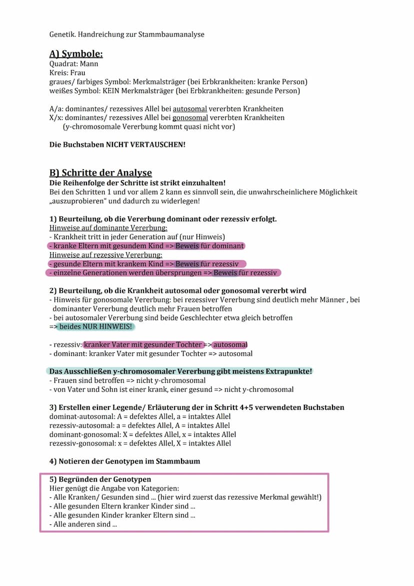 stammbaumanalyse:
Die Stammbaumanalyse besteht aus 5-Schritten:
1. bestimme: Merkmal dominant oder rezessiv?
2. Ist die Krankheit autosomal 