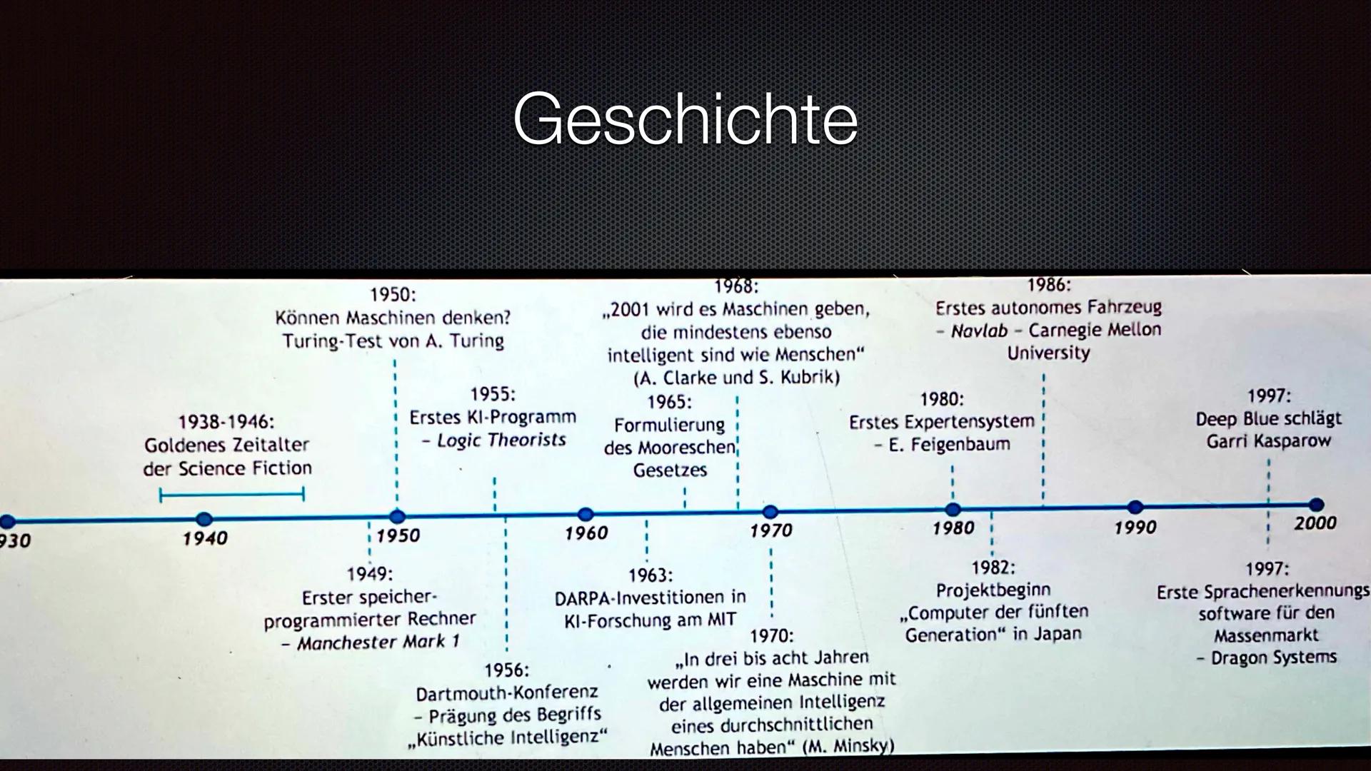 Künstliche Intelligenz
Von: Hannes Bauer Inhaltsverzeichnis
* Was ist ,,Künstliche Intelligenz"?
*
* Maschinelles Lernen
Kl im Einsatz
Schwä