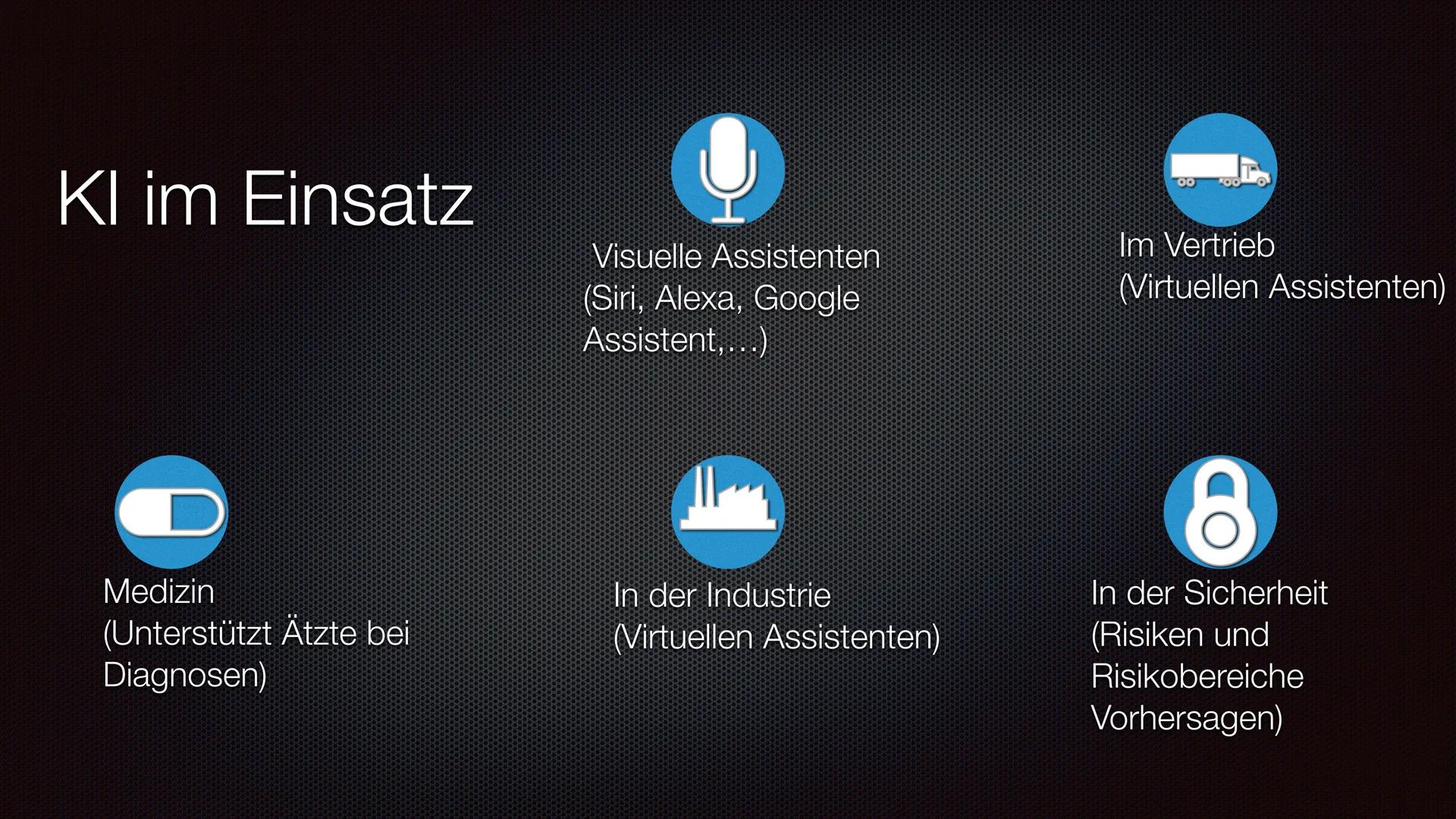 Künstliche Intelligenz
Von: Hannes Bauer Inhaltsverzeichnis
* Was ist ,,Künstliche Intelligenz"?
*
* Maschinelles Lernen
Kl im Einsatz
Schwä