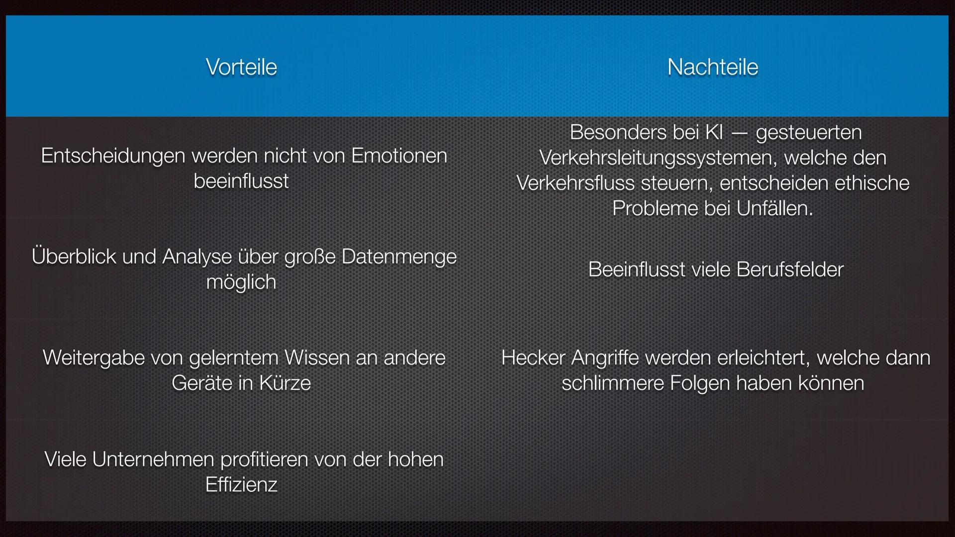 Künstliche Intelligenz
Von: Hannes Bauer Inhaltsverzeichnis
* Was ist ,,Künstliche Intelligenz"?
*
* Maschinelles Lernen
Kl im Einsatz
Schwä