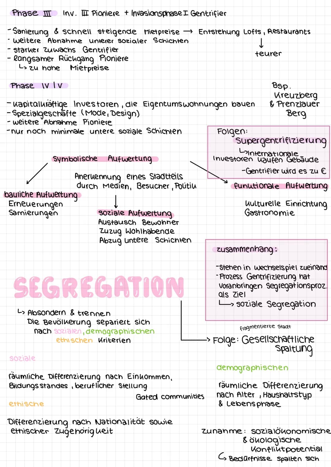 GENTRIFIZIRUNG
Segregation
Stadtōnologie
nachhaltige
Stadtentwick 70
ō 8 8 5 5 8 8
50
40
- Stadtteile müssen ein gutes Umfeld haben
einkomme