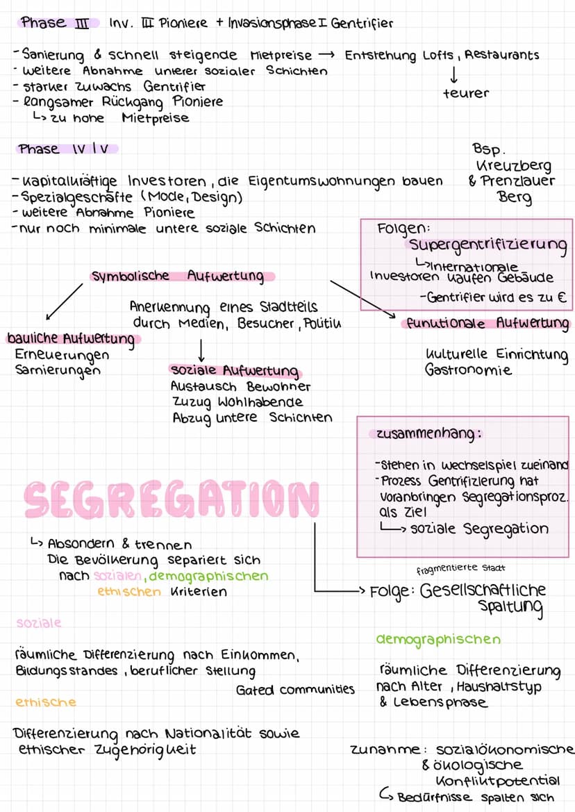 GENTRIFIZIRUNG
Segregation
Stadtōnologie
nachhaltige
Stadtentwick 70
ō 8 8 5 5 8 8
50
40
- Stadtteile müssen ein gutes Umfeld haben
einkomme
