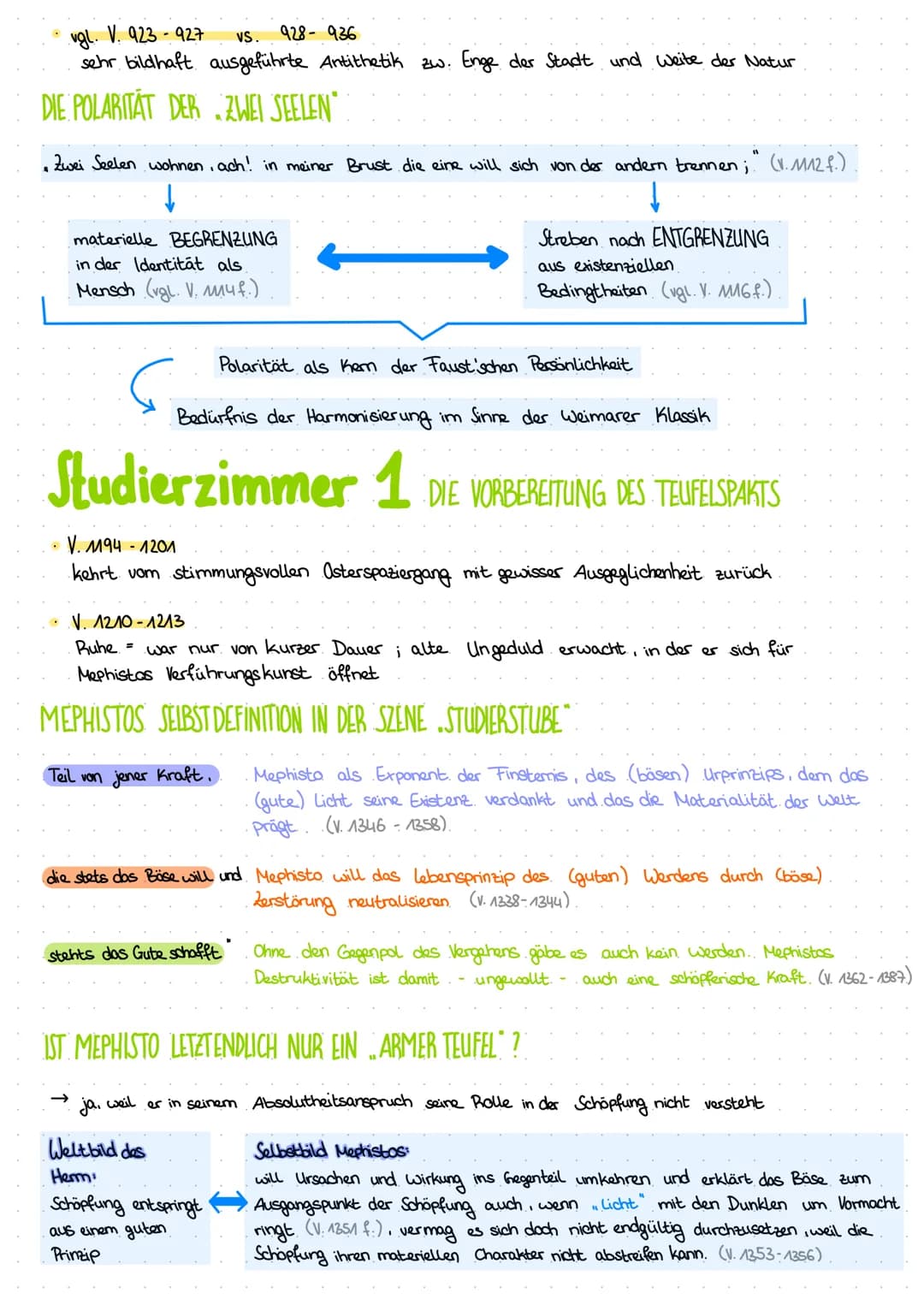 Szene. Vor dem Tor - die Gesellschaft im
Faust
SOZIALE GRUPPE
Bettler
Handwerksburschen,
Dienstmädchen, Schüler
(hier gemeint Studenten)
Sol