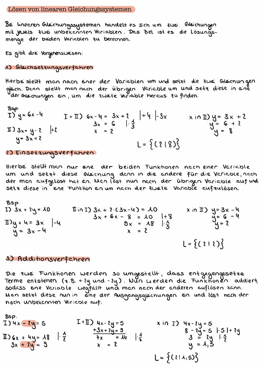 Funktionsscharen
Die Funktionsgleichung
facx)=x²- ax (a ER)
beschreibt nicht eine
einzelne Funktion sondern
ganze
kurven-
Schar, denn für je