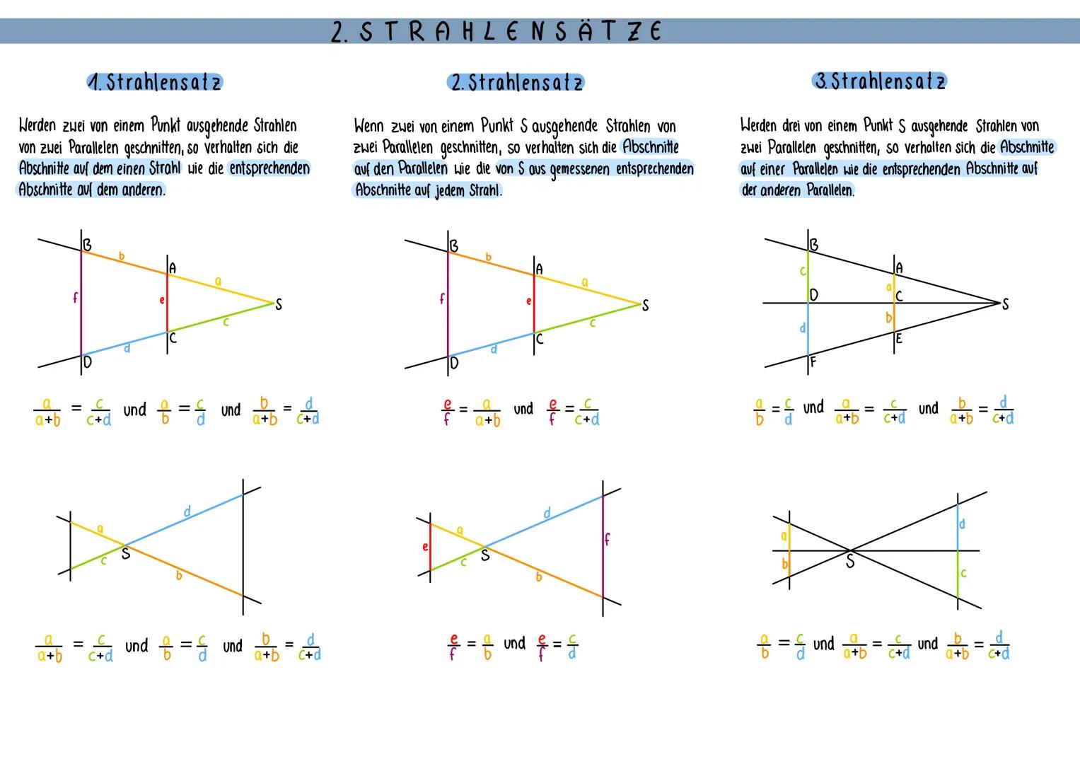 •Maßeinheiten Längen
-in Kommaverschiebung-
• Maßeinheiten Flächeninhalte:
- in Kommaverschiebung -
Bsp.: 0,01 dm² = 1 cm² = 100 mm²
•Fläche