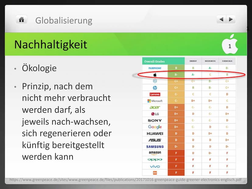 Globalisierung
APPLE
Wie grün ist der Apfel? Apple - Wie grün ist der Apfel?
Nachhaltigkeit
immer mehr Bedeutung wegen Umweltschutzorganisat