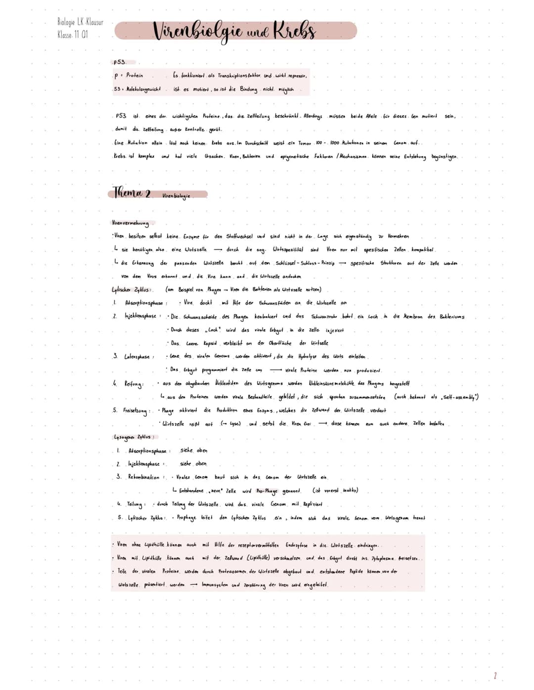 Biologie LK. Klausur
Klasse 11 Q1
Thema 1 Krebs
RAT
Virenbiolgie.
Themen Krebs
•Proto-Onkogene
•Tumor suppressorgene (Two-Hit- Hypothese)
RA