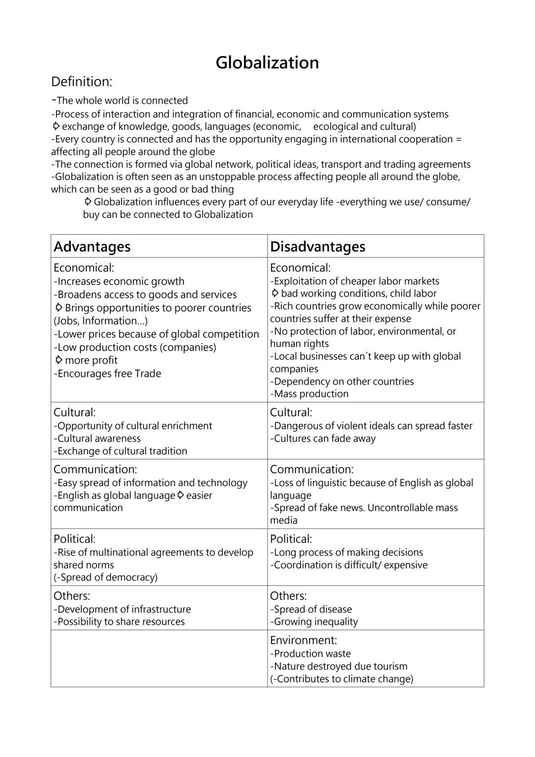 Globalization

Definition:
-The whole world is connected
-Process of interaction and integration of financial, economic and communication sy