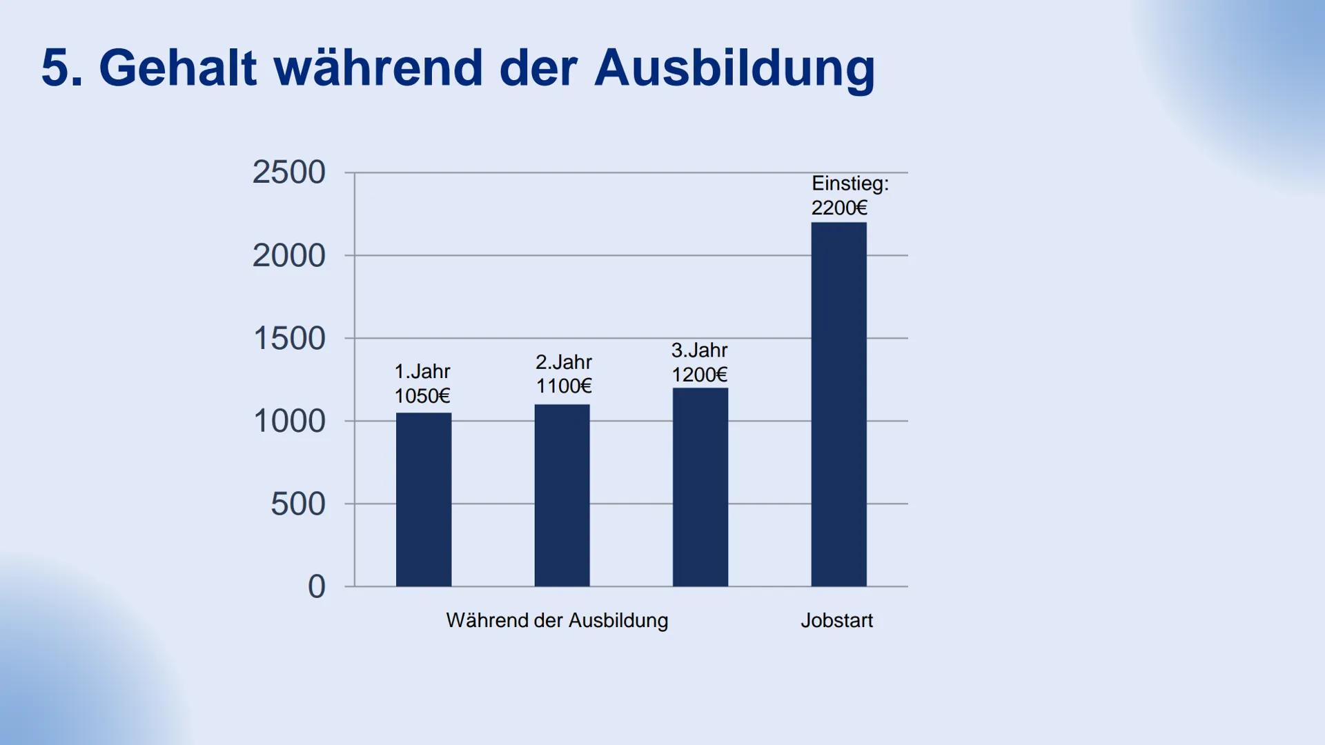 Region
STIMME
Tellen Drucken Merken
Der Gesellschaft gehen die Therapeuten aus
Die therapeutischen Einrichtungen kämpfen seit 2015/16 mit ei