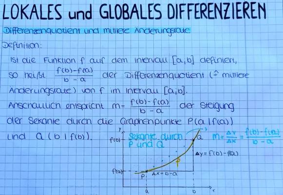 Know Lokales und globales differenzieren thumbnail