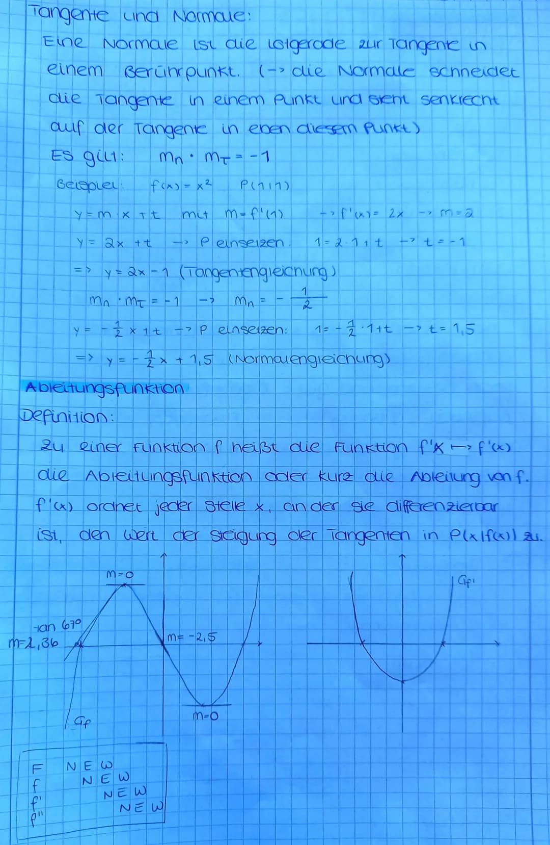 LOKALES und GLOBALES DIFFERENZIEREN
Differenzenquotient und mittlere Änderungsrate
Definition:
Ist die Funktion f auf dem Intervall [a; b] d