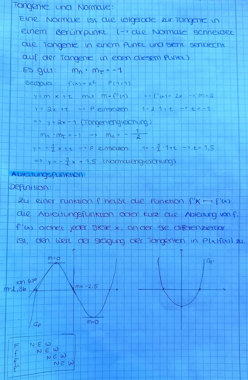 LOKALES und GLOBALES DIFFERENZIEREN
Differenzenquotient und mittlere Änderungsrate
Definition:
Ist die Funktion f auf dem Intervall [a; b] d